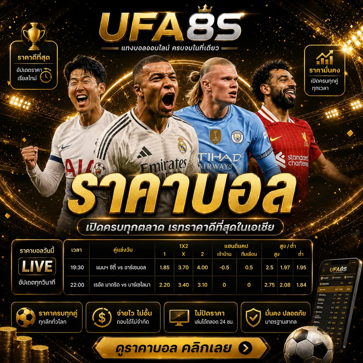 ราคาบอล