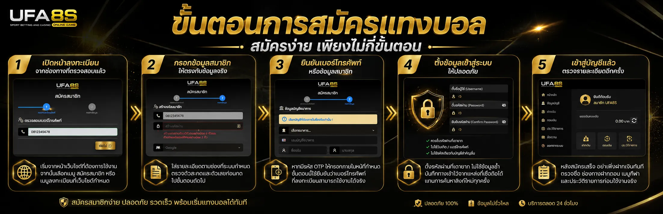 วิธีสมัครแทงบอล