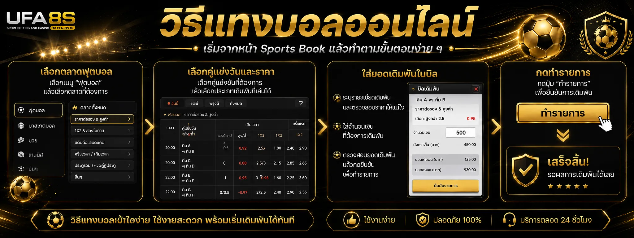 วิธีแทงบอลออนไลน์